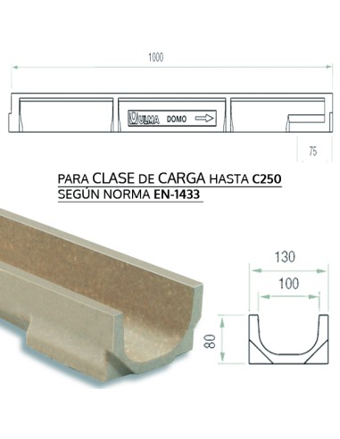 Parafuso Din63 8X60mm Tef860 (Grade Dome-Lattice) Ulma
